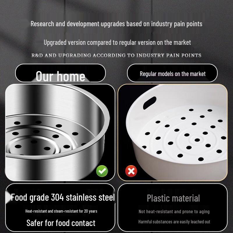 ZISIZ 304 Stainless Steel Rice Cooker Steamer Basket