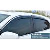 1 Set Stainless Steel Rain Visors for JAC Ruifeng S3 S2 S4 S5 S7 R3 Shuailling T6 T8 Heyue A30