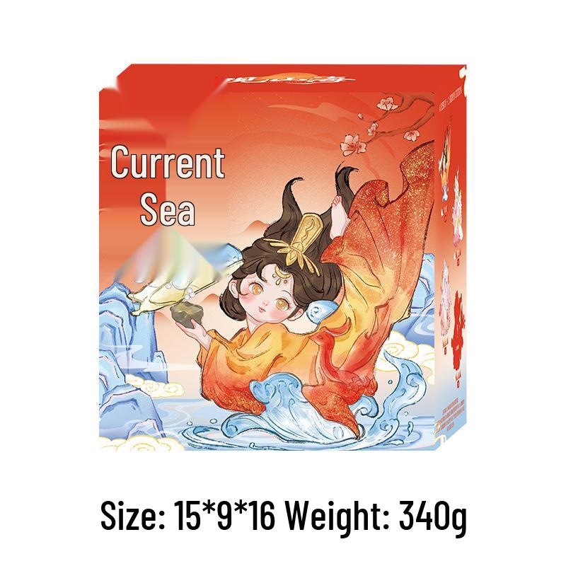 

Guan Shan Hai Cartoon Resin Figurines: Desktop Bedroom Blind Box Gift for Girls