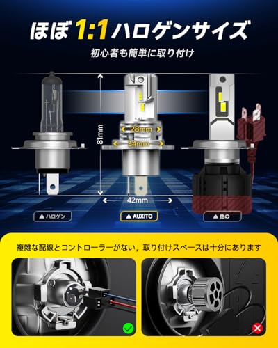 AUXITO H4 Hi/Lo LED Headlights for Cars, Meets New Vehicle Inspection Standards, Equipped with ZES LED Chips, 3x Brighter, Nearly OEM Halogen Size, Hi