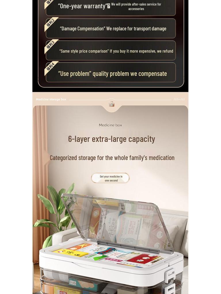 Large Capacity Transparent Medicine Storage Box - Multi-Layer Family First Aid Organizer