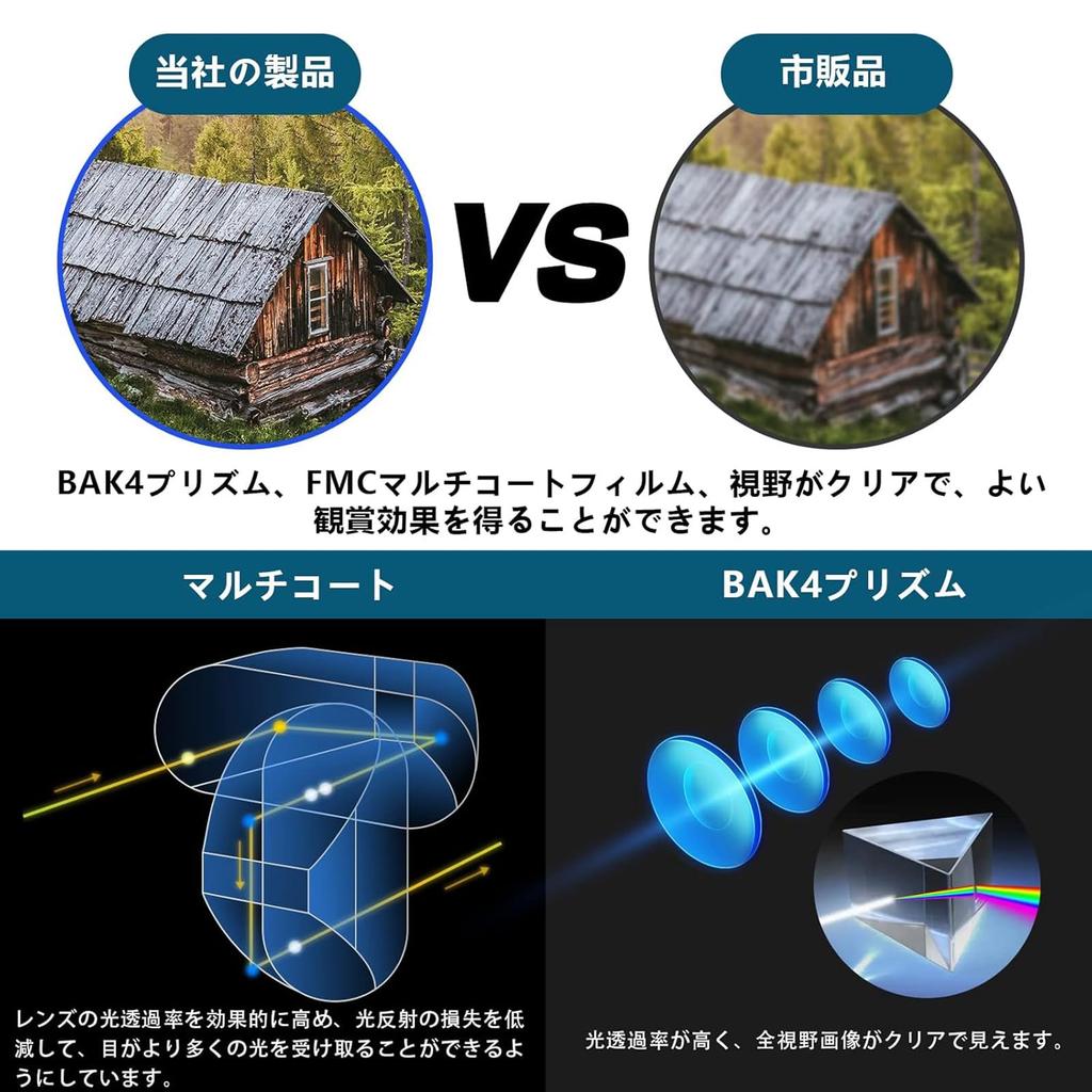 Binoculars Concert 10x 10x22 Equipped with Bak4 High Transmittance Lens Small Waterproof Opera Glasses for Festivals Sports Concerts Live Sports