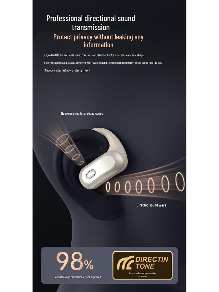 2026 New Model Open-ear Wireless Earbuds - Long Battery, Noise Cancelling, Comfortable for Sports