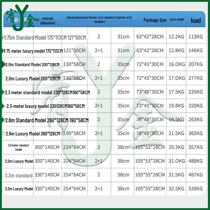 Inflatable Fishing Kayak and Lifeboat