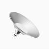 Becuri LED – Becuri și tuburi LED
