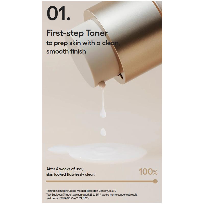 Laneige Perfect Renew 3X Skin Refiner 150ml  (3 Options)