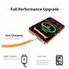 NNBILI PD 60W Fast Charging Cable For iPhone17 Pro Max Type C To C Quick Charger Cord For iPhone 16 15 iPad Braided Power Wire