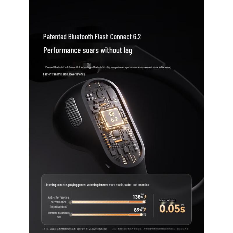 Senner G6S Bone Conduction Bluetooth Sport Headphones