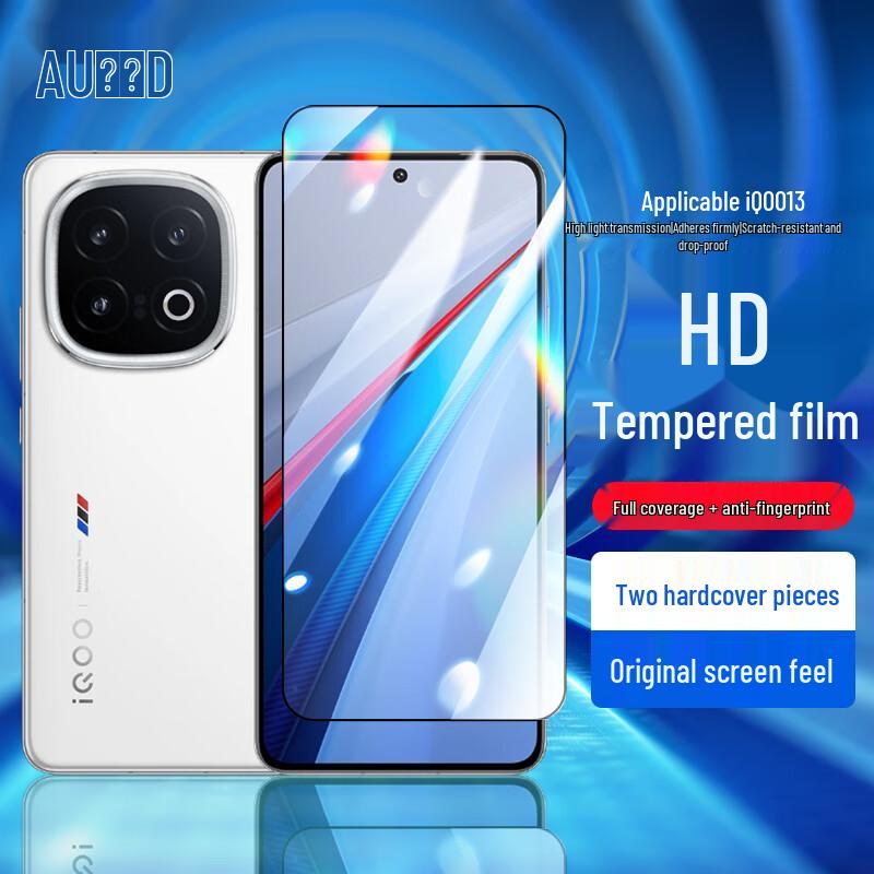 

Лучшие защитные пленки для экрана Coac Vivo