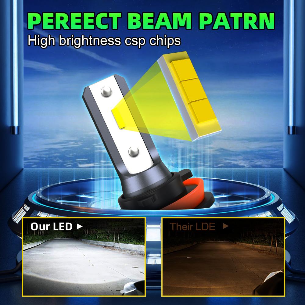 9005 9006 H11 NO Turbo Fan 60000LM LED Headlights 9007 Super Bright CANBUS 1:1 Mini Size Spotlights Automobile Fog Light 6000K
