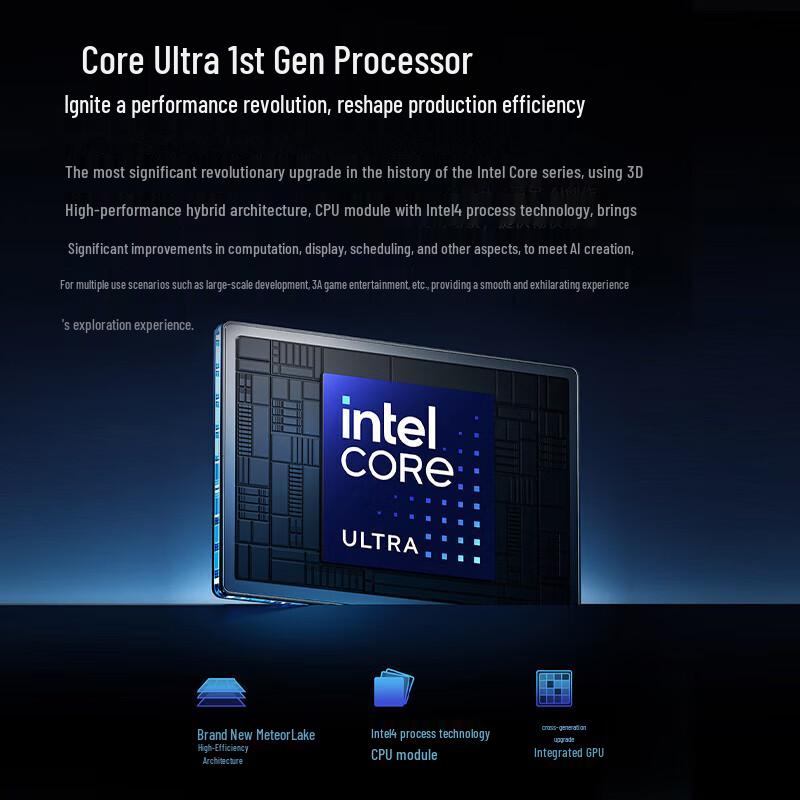 Redmi Book Pro 14 2024 Laptop (CN version)