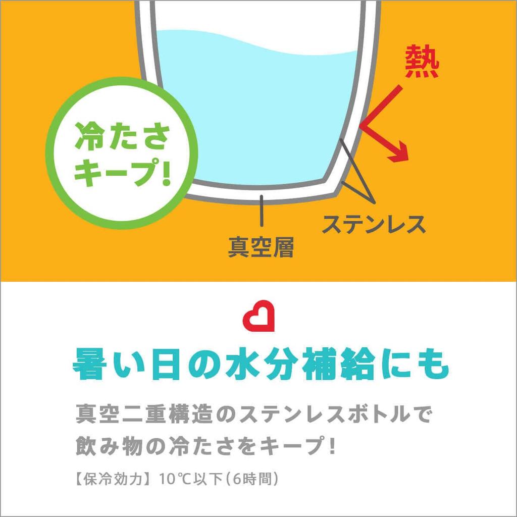 Munchkin Miracle Stainless Vacuum for Drinking with for Babies and FDMU10846 Cup, Steel, Blue, Double-Sided Wall, Insulated, Spill-Proof, Practice,