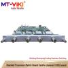 MT-viki Seamless HD Video Processors & Matrix Switchers