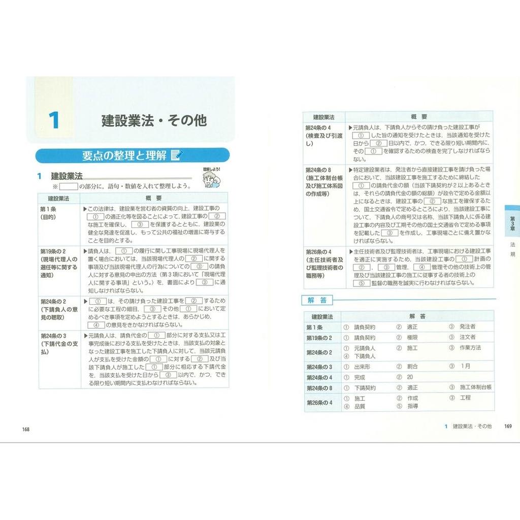 Kobunsha 4 Weeks Master 2nd Class Building Construction Management Second Certification Test Prep Book Nation/Qualification Series 405