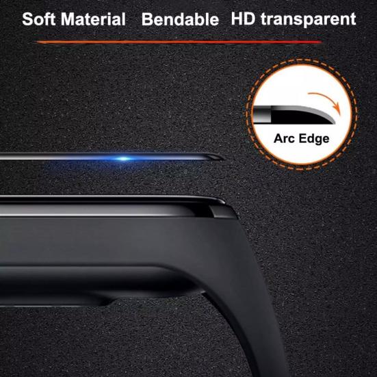 2Pcs Screen Protector High Screen Sensitivity Soft Transparent Full Cover Watch Protective Film for Xiaomi Mi Band 4/5/6