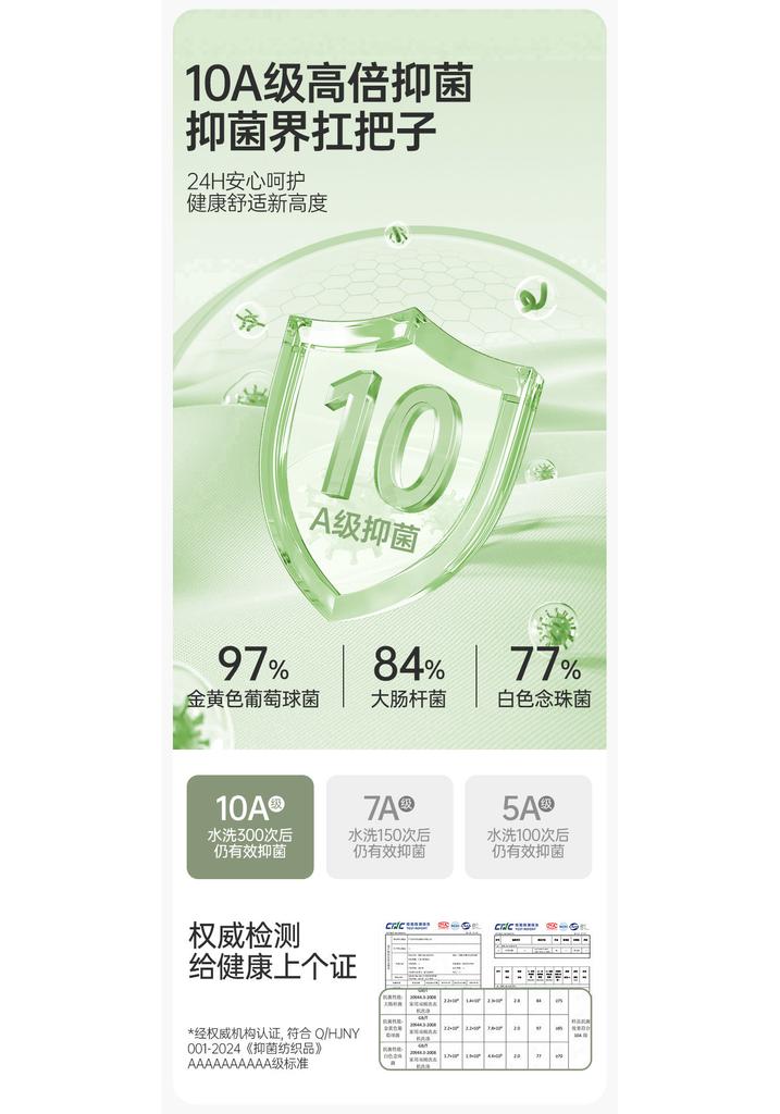 Fentenggan 5 pieces of Xinjiang cotton 10A antibacterial mesh breathable 100% pure cotton crotch mid waist women's underwear