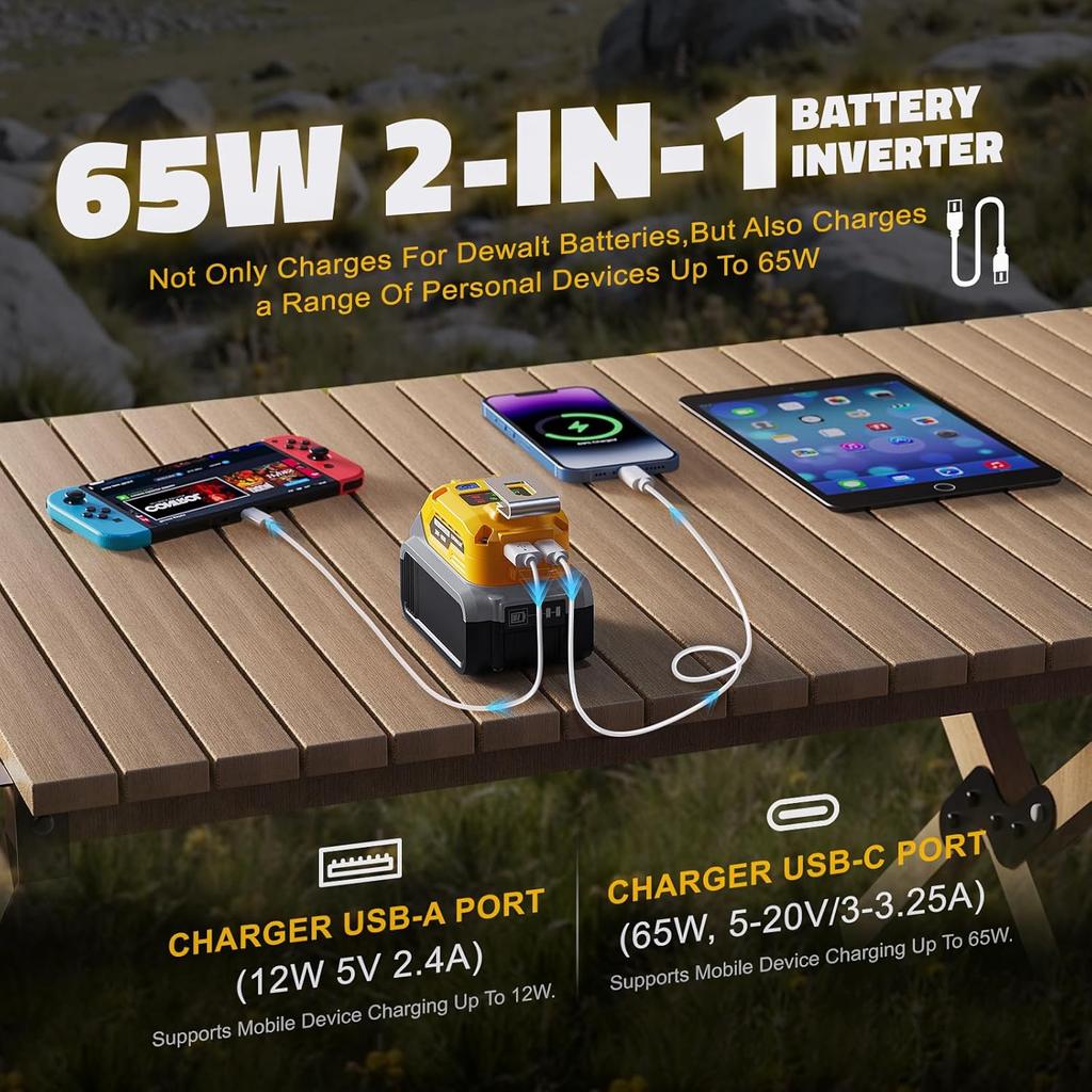 65W USB Battery Adapter for Dewalt, Power Inverter Battery Inverter Battery Charger Power Station with Type-C Port & USB Port & LED Light for Dewalt
