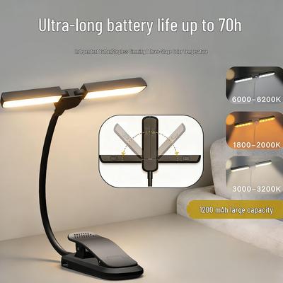 Lampade LED – Lampade da tavolo LED