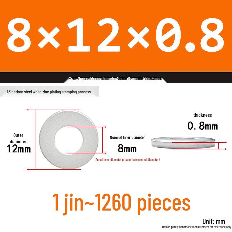 Extra Thick Galvanized Iron Flat Washer, Round, M3-M62
