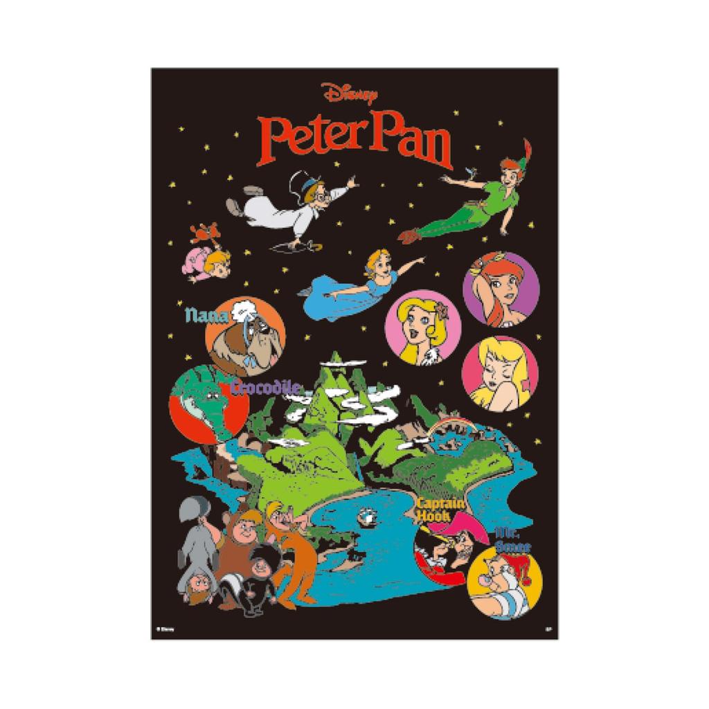 Small Planet Disney Peter Pan Map Poster Sticker