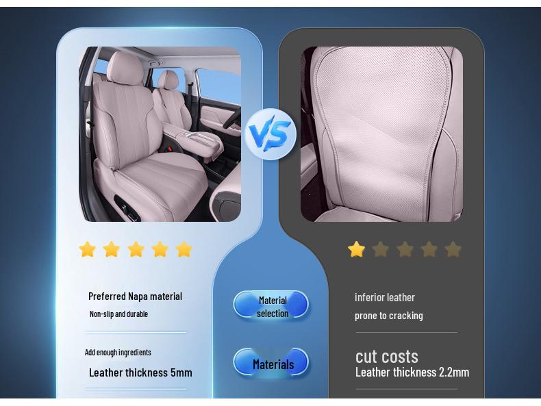 All-Season Breathable Seat Covers for Aion UT, 25 Styles - Perfect Fit for GAC Cars