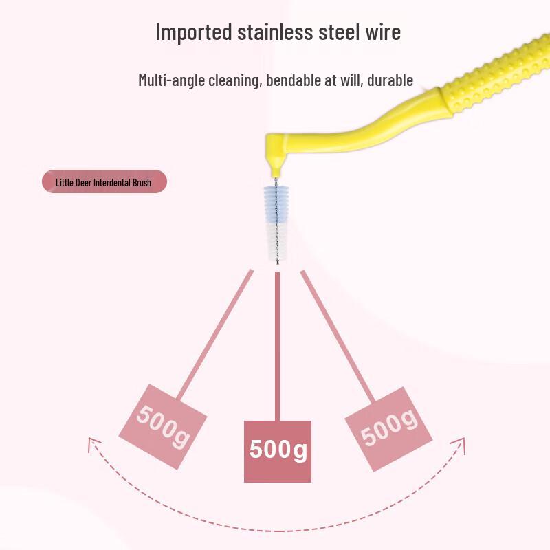 L-shaped Interdental Brushes - SSSS (0.6mm) - 10 Count