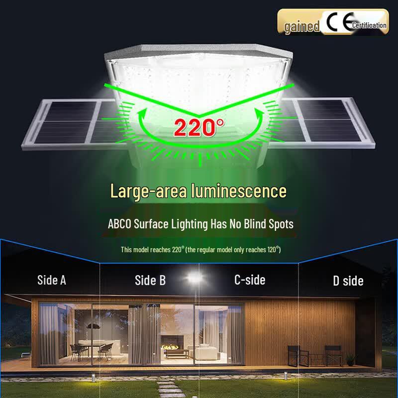 NVC Solar Outdoor Street Light
