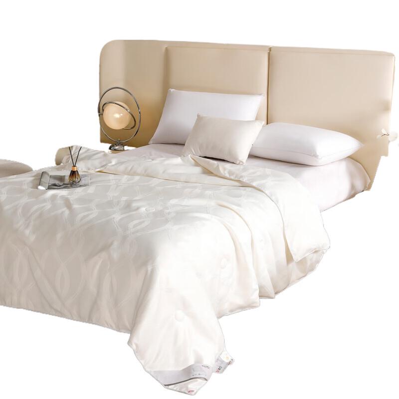 

Fangwang Elegant Jacquard Mulberry Silk Quilt