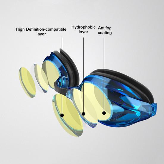 Okulary Pływackie Okulary do Pływania Bez Przeciekania Pełna Ochrona Przezroczyste Szerokie Pole Widzenia Ochrona UV