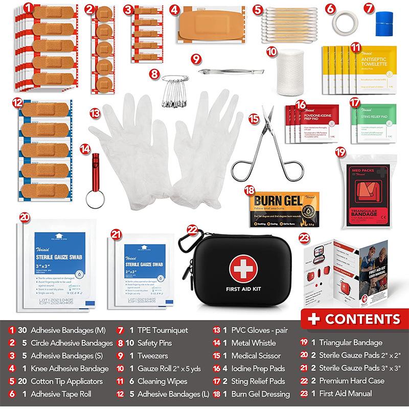 Portable PU Leather First Aid Kit - Multifunctional Zipper Medical Bag for Outdoor and Household Use