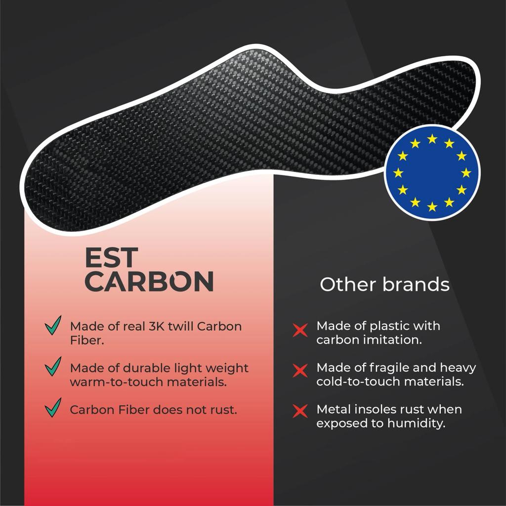 1.2mm Carbon Plate Insoles-Morton's Extension Rigid Carbon Fiber Insole Insert-For Hallux Limitus,  Arthritis Orthopedic Insoles