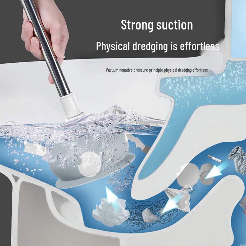 Guride Toilet & Drain Plunger