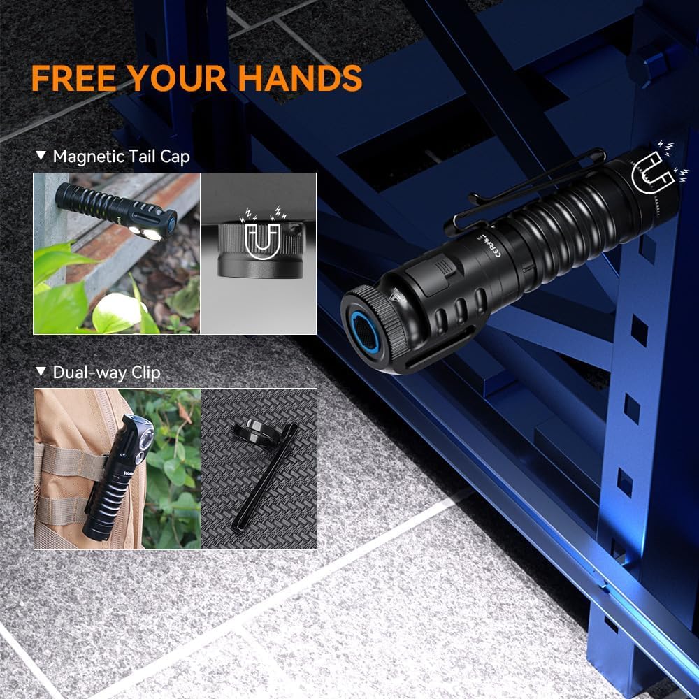 Wurkkos HD20 LED USB 2000 Beam High Battery Level Adjustable IPX68 Ideal for Nighttime Power Disaster and Evacuation Headlamp, Rechargeable, Lumens,