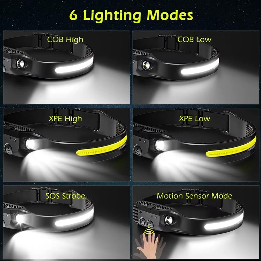 COB LED Headlamp Induction Head Lamp Built-in Battery USB Rechargeable Head Flashlight Outdoor Camping Fishing Sensor Headlight