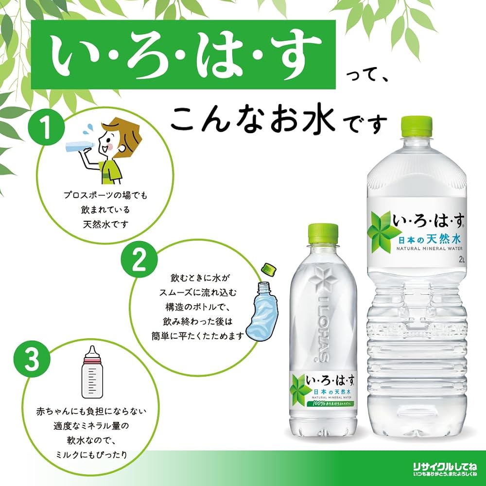 I LOHAS Natural Water 285ml PET Bottles