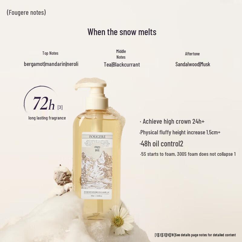 Roopy Scented Oil Control Volumizing Shampoo