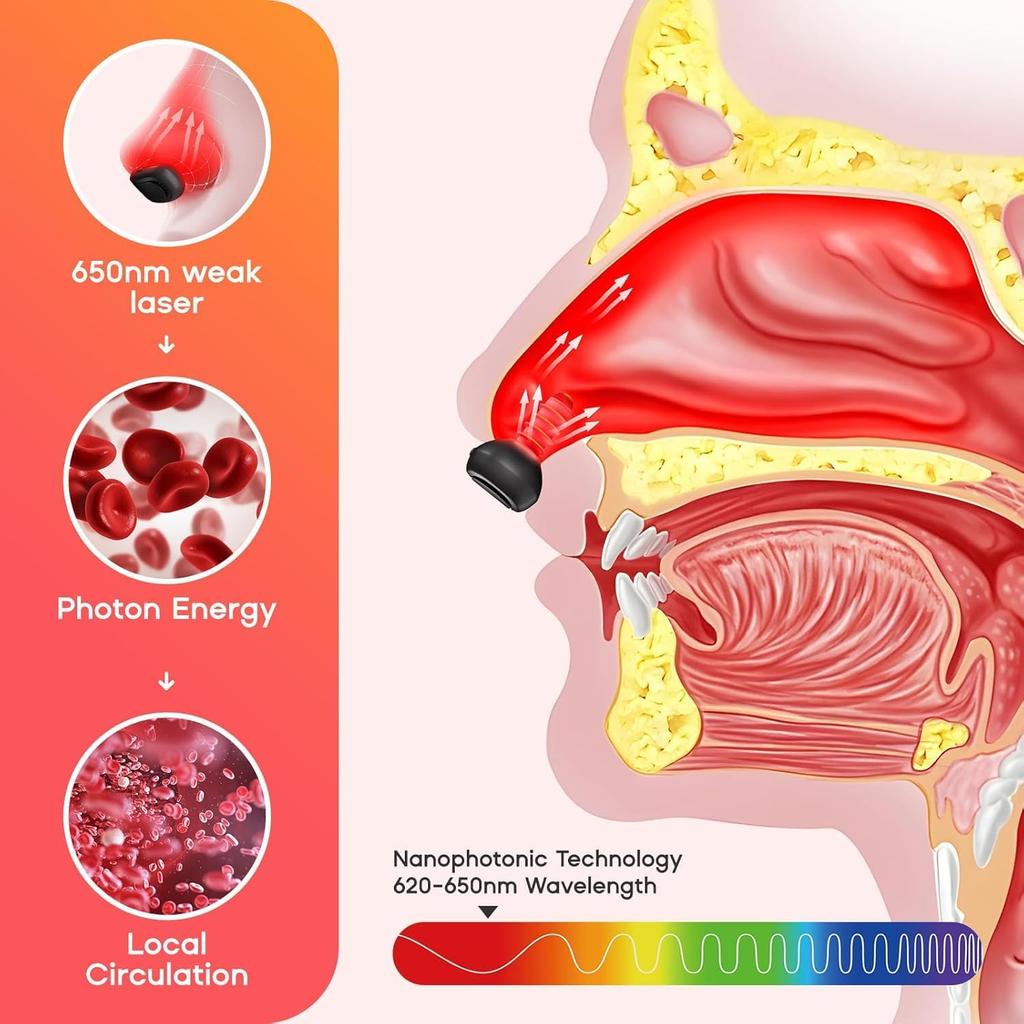 RespiRelief Red Light Nasal Therapy Device, Respi-Relief Red Light Nasal Therapy Instrument, Red Light Nasal Therapy for Nose, Nasal Soothing Device