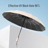 Automatic 3-Fold UV Sun & Rain Umbrella