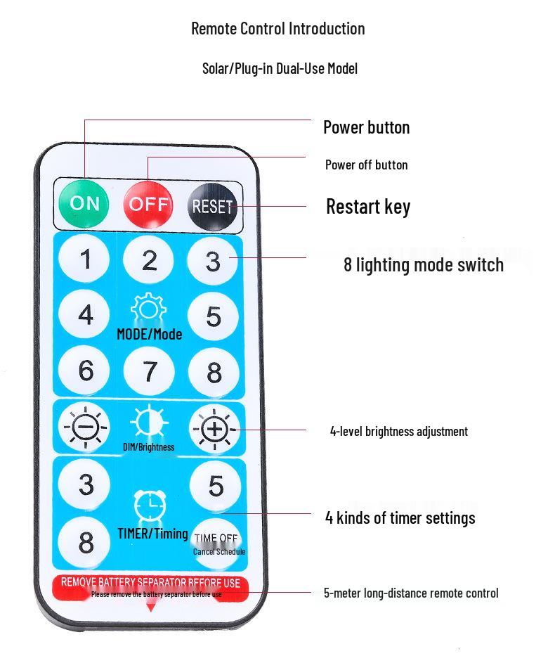 Solar Pentagram Waterfall Fairy String Lights for Outdoor Christmas Tree Decoration