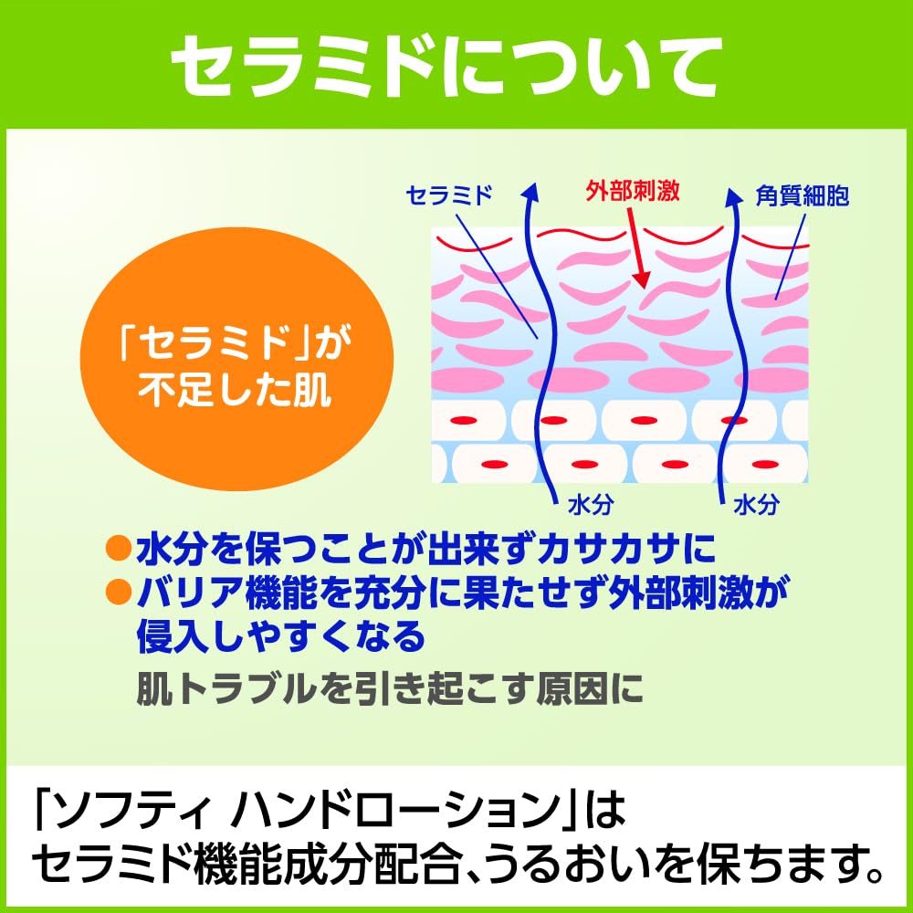 Kao Pro Series Softy Hand Lotion 550mL Professional (Kao Series)