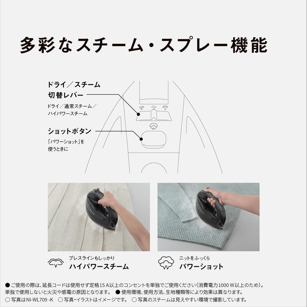 Latest Model Panasonic Cordless Steam Iron Clear Gray W Head Silver Titanium Coat [2025 Cordless] NI-WL409-H