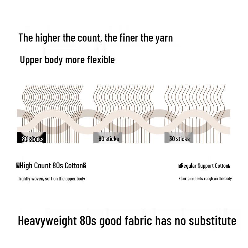 Youkeshu Men's Pure Cotton Antibacterial Boxer Briefs