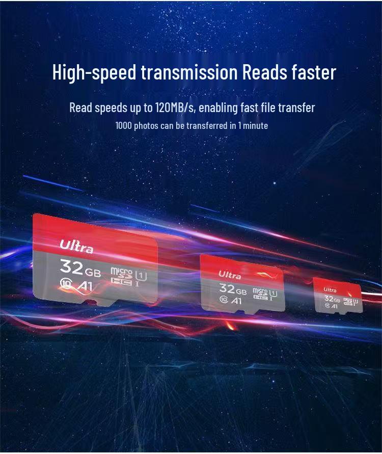 High-Speed Flash Memory Card: 16GB, 32GB, 64GB, 128GB for Dashcams and Surveillance Devices