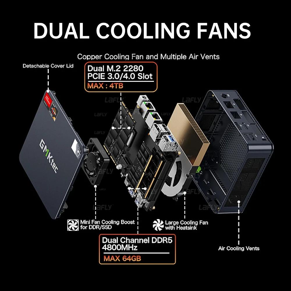GMKtec M6 Mini PC AMD R5 6600H 6 nuclee 12 fire Computer 16GB DDR5 512GB SSD PCIe 3.0 WiFi 6 BT5.2 Mini PC Computer Desktop