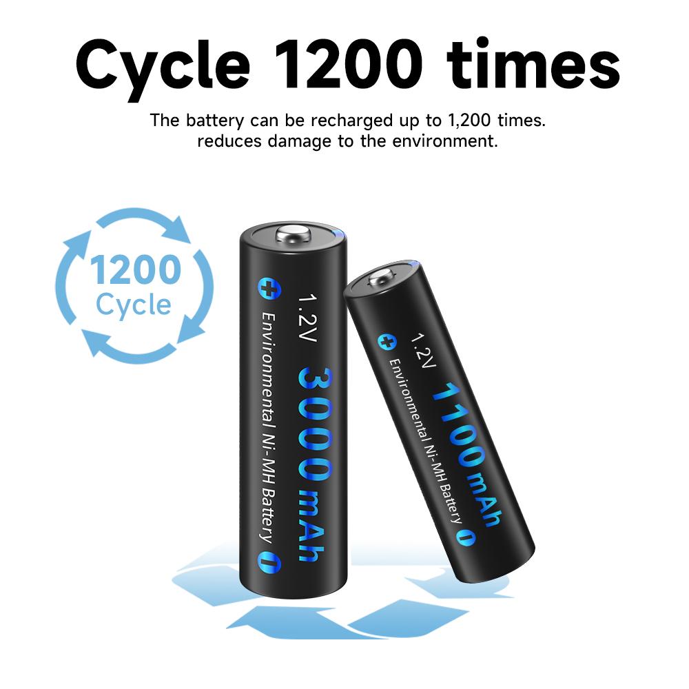PALO 1.2V AA AAA NIMH Rechargeable Battery Batteries 2A 3A With 12 Slots LCD USB Fast Battery Charger for 1.2V AA AAA Battery