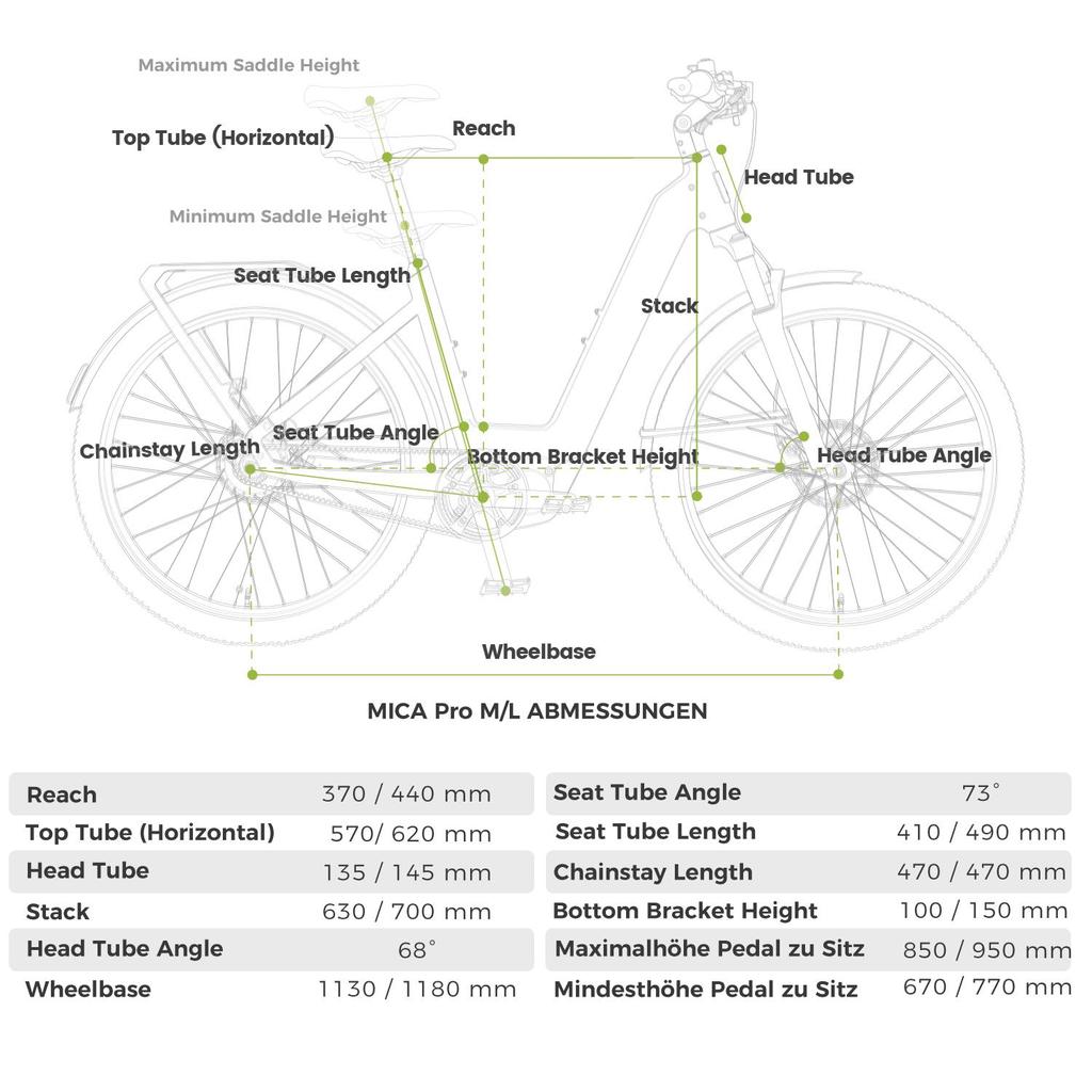 Elektrofahrrad DERUIZ Dolomit 29" 250W Mittelmotor MTB EBike, 720Wh Samsung Akku, Max. Reichweite 180km, Intelligenter Automatikmodus, 110Nm Drehmoment, Zuladung 150kg