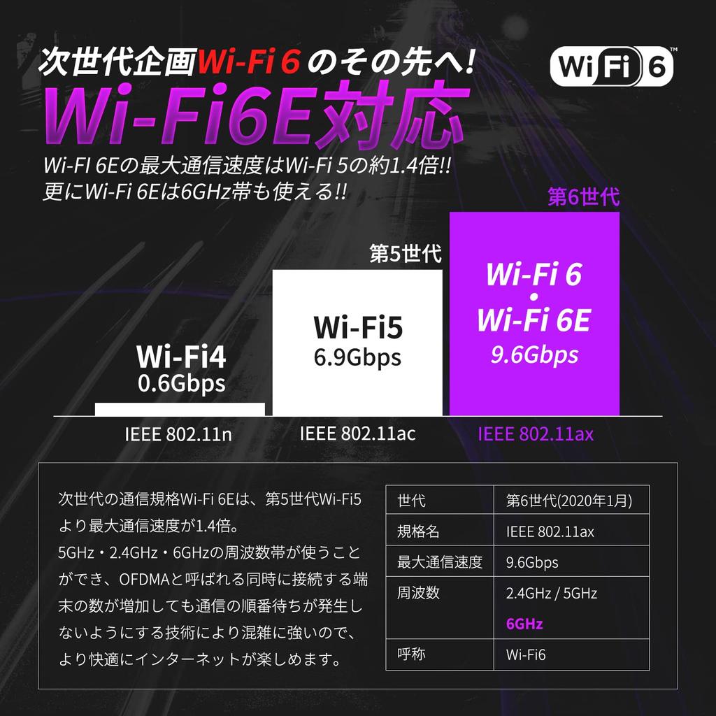 Skynew Mini PC Intel 12th Generation Core 16GB DDR4 512GB SSD NVMe Windows 11 Pro 6E Bluetooth LAN 8K Compatible RTC PXE Boot WOL Compatible VESA