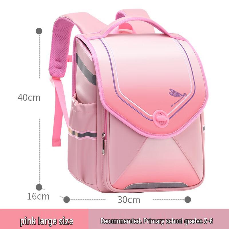 Sesame Baby Kids Flip-Top Spine Protection Backpack