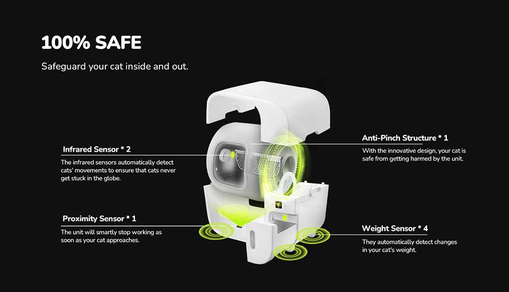 Furbulous Self Cleaning Cat Litter Box, Automatic Scooping&Sealing, APP Remote Control, 7-Sensor Safety System, 60L for 1-3 Cats, 3 Months Hands-Free