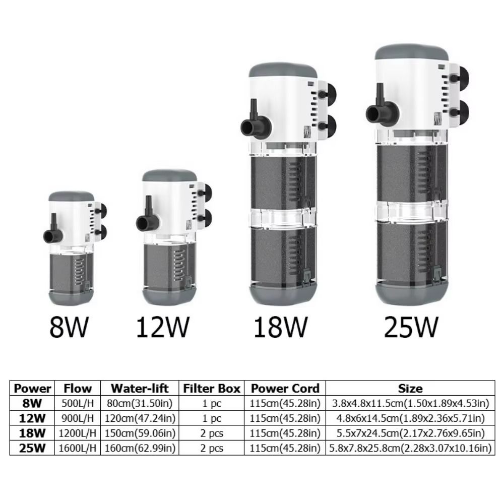 1Pcs Durable 8/12/18/25W Aquarium Filter Pump Removable Built-In Fish Tank Air Pump 220V 3 in 1 Fish Tank Filter Aquarium